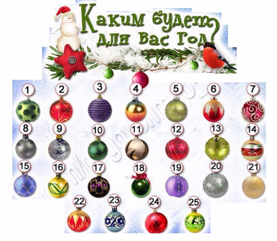 Какой будет новый год 2017 году Какой будет новый год 2017 году