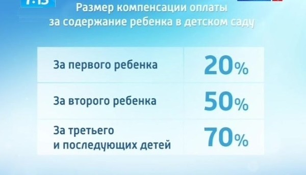 Родителям детей, посещающих дошкольные образовательные учреждения выплачивается компенсация. Если один ребенок- 20%, двое детей - 50%, трое и больше детей- 70%. Т.е., чем больше детей в семье, тем большая часть суммы денег оплаченная даже за одного ребенка, а именно 70% вернется обратно в кошелек - https://vk.cc/84aRR1