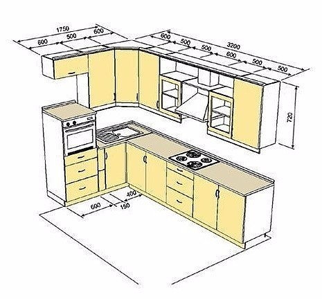 Как правильно расставить шкафы на кухне