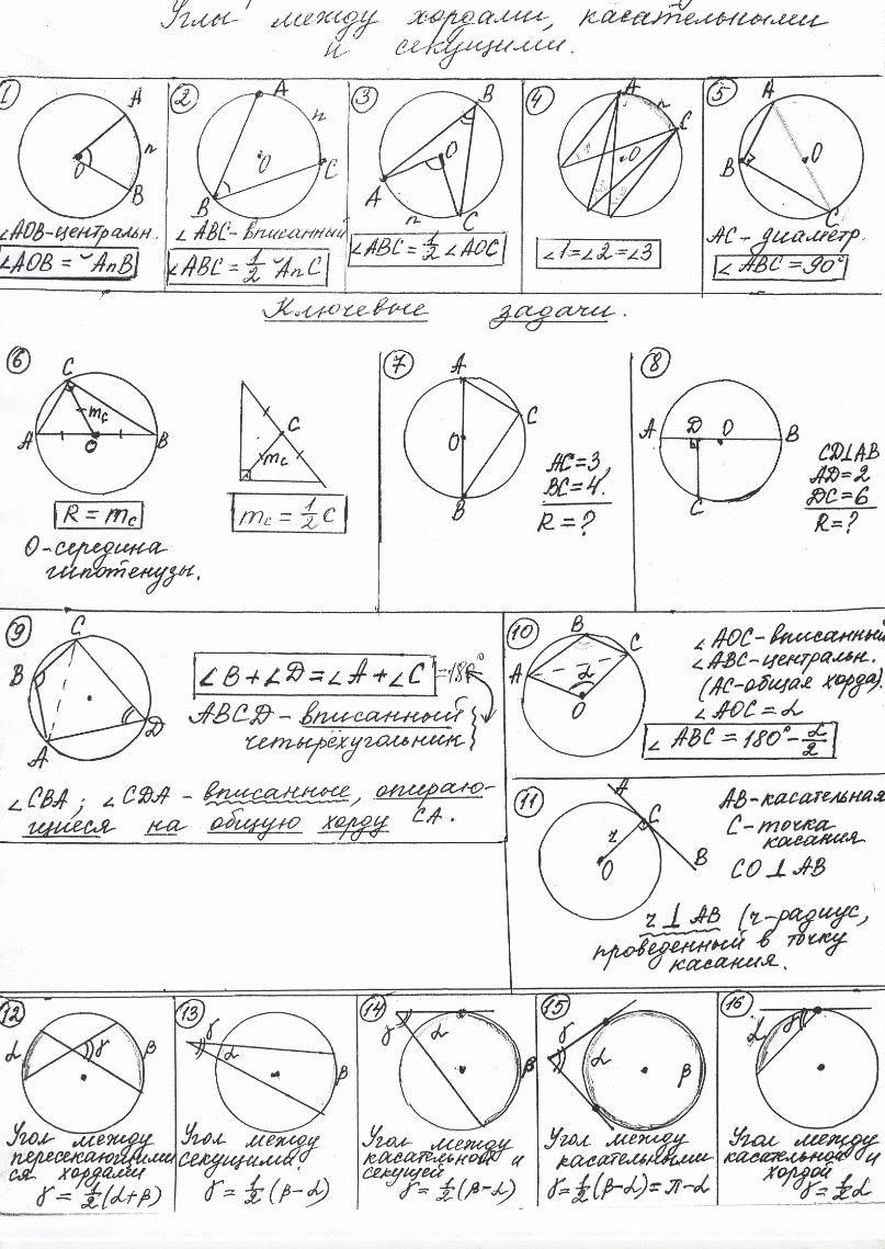 Касательная к окружности задачи на готовых чертежах 8 класс геометрия ответы