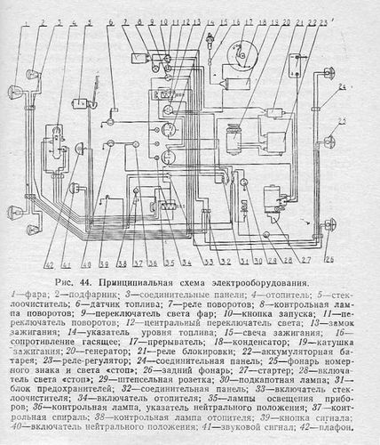 Схема электропроводки инвалидки