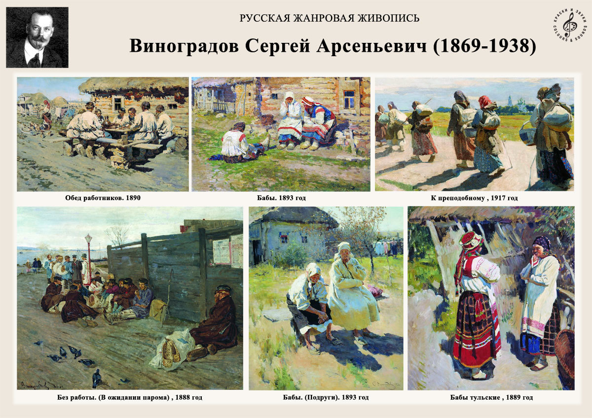 Русские картины 19 20 века